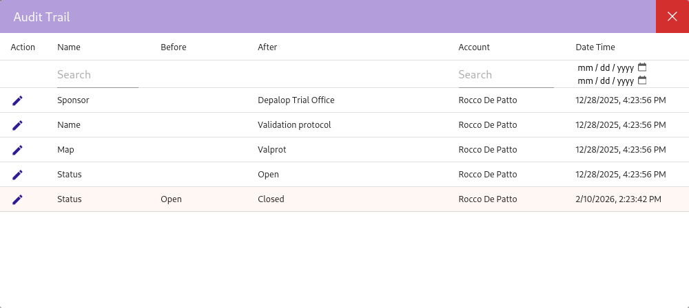 Audit Trail