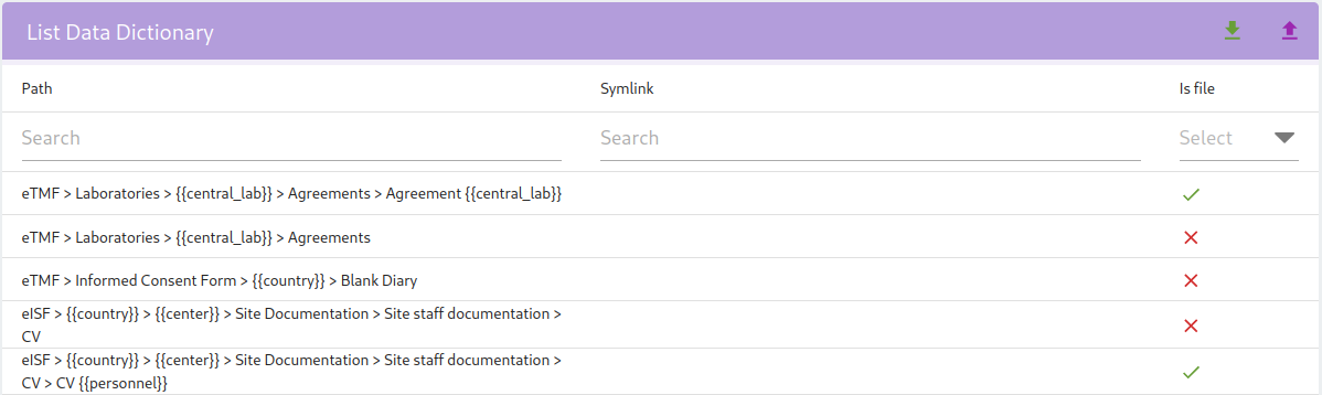 Data Dictionary